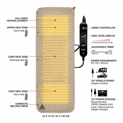 Flipside Heated Bed Cover