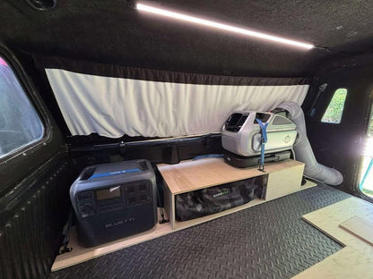 ZERO BREEZE Mark 3 AC Series