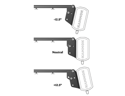 Kammok Crosswing Side Mount Kit