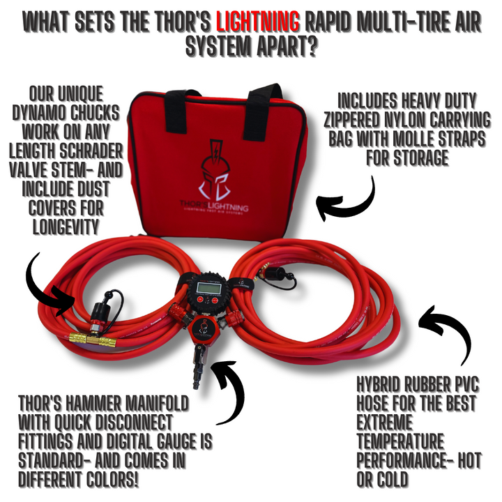 Thor's Lightning Rapid 4-Tire Air System (Full-Size)