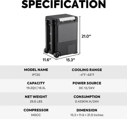 ICECO IPT20 Single Zone 19QT Pickup Truck Cooler Black