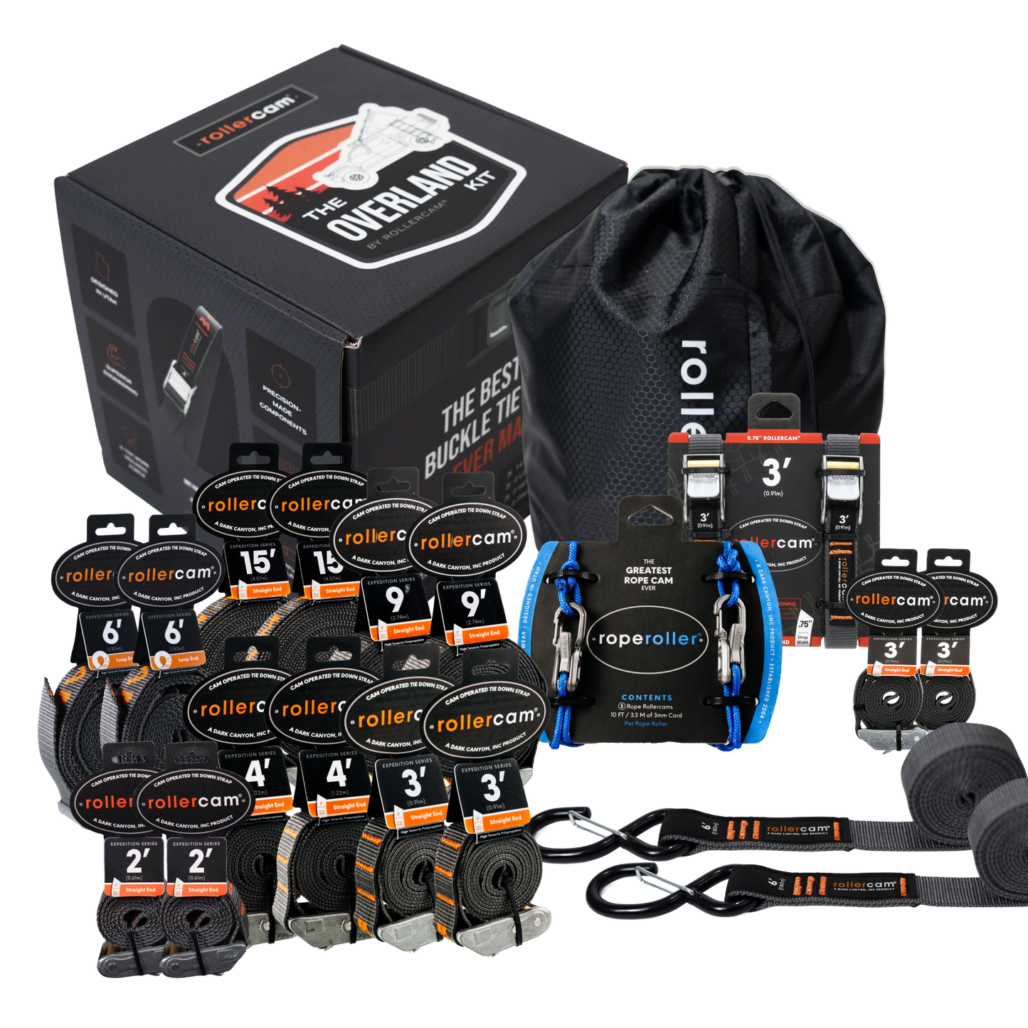 Rollercam Overland Kit