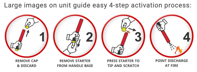 Element E50 Fire Extinguisher