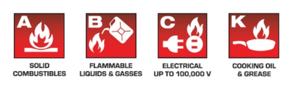 Element E100 Fire Extinguisher