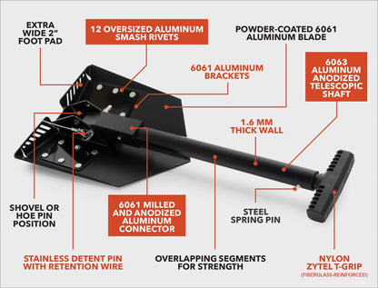 DMOS Delta Pro Shovel