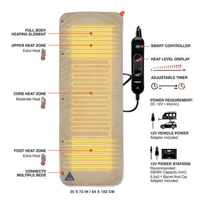 Flipside Heated Bed Cover