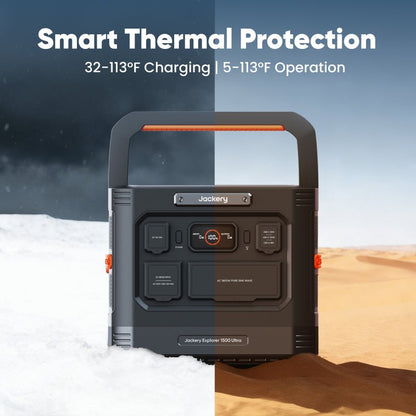 Jackery Explorer 1500 Ultra Solar Generator Kit