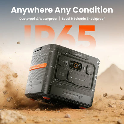 Jackery Explorer 1500 Ultra Solar Generator Kit