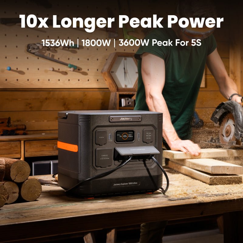 Jackery Explorer 1500 Ultra Solar Generator Kit