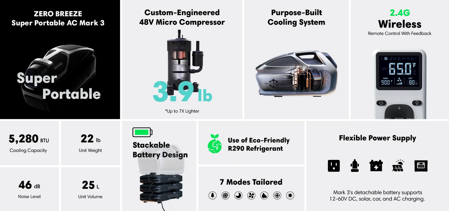 Cigarette Lighter Charging Cable for Mark 3 Battery